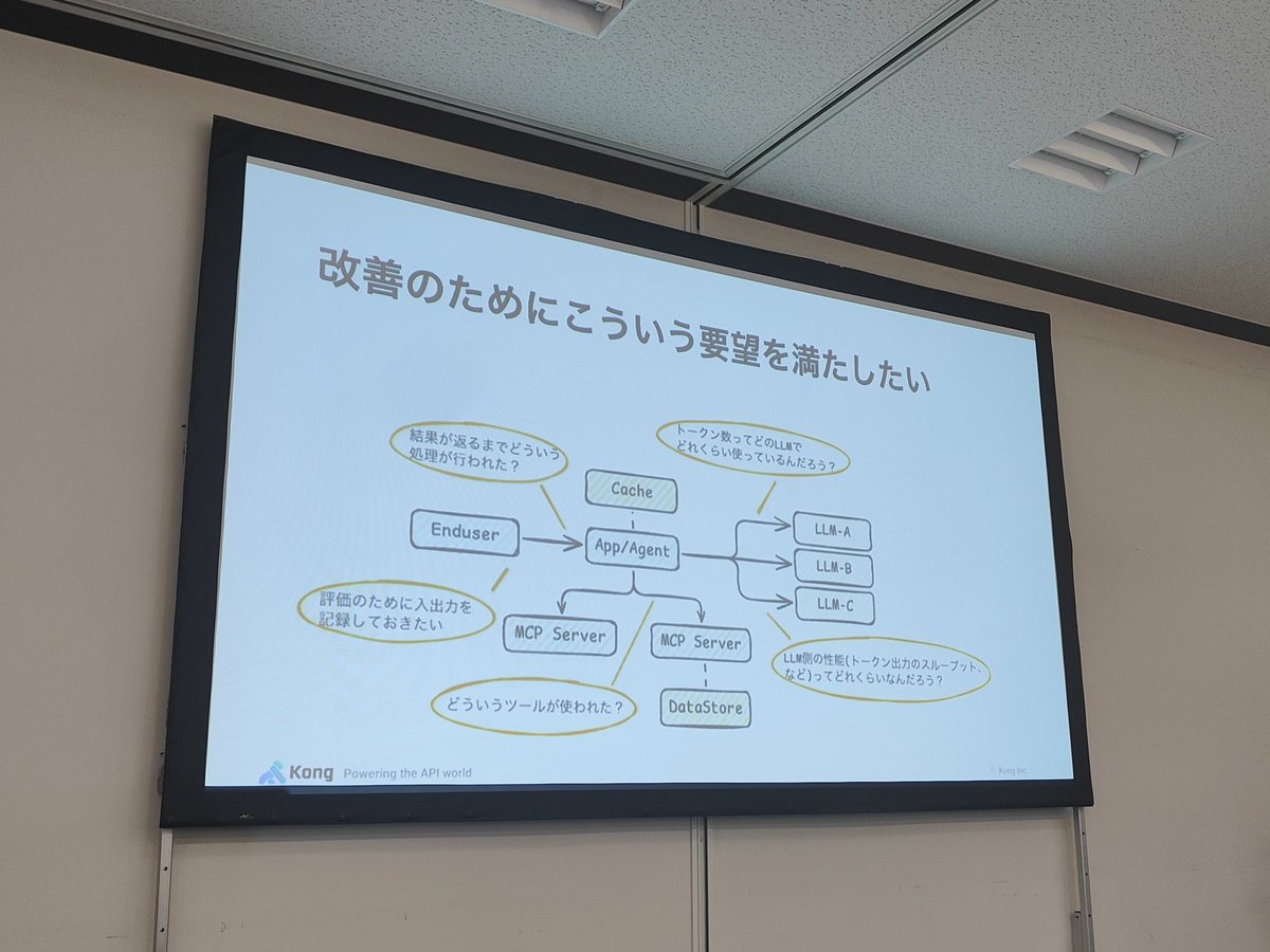 yoshitake945's tweet image. 要望も思いついてないからありがたい…
#o11yconjp_c #o11yconjp