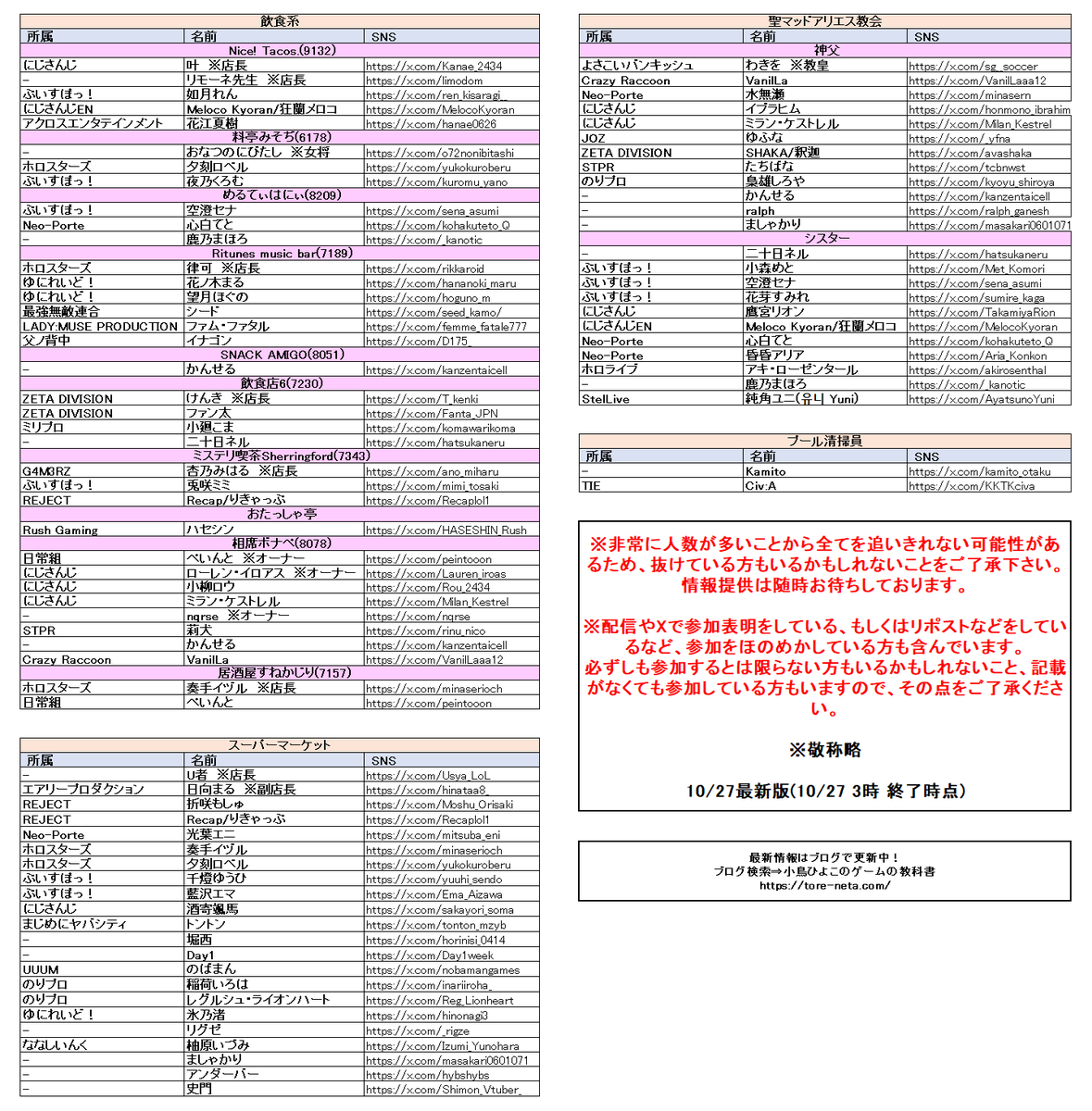 プロフィールの必読お願いします 偽アカウントについて、皆さんも教えてくれたり、通報してくれ