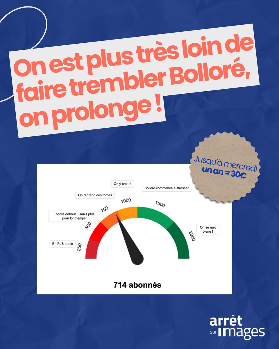 ❌ Mauvaise nouvelle pour nous : l'objectif de notre campagne d'abonnement est loin d'être atteint...
✅ Bonne nouvelle pour vous : on prolonge pour 48h !

Offrez-vous un an de critique média pour 30€ et contribuez au pluralisme dans le paysage médiatique ⤵️