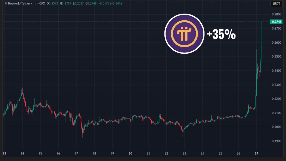 $PI reminds himself of 🚀