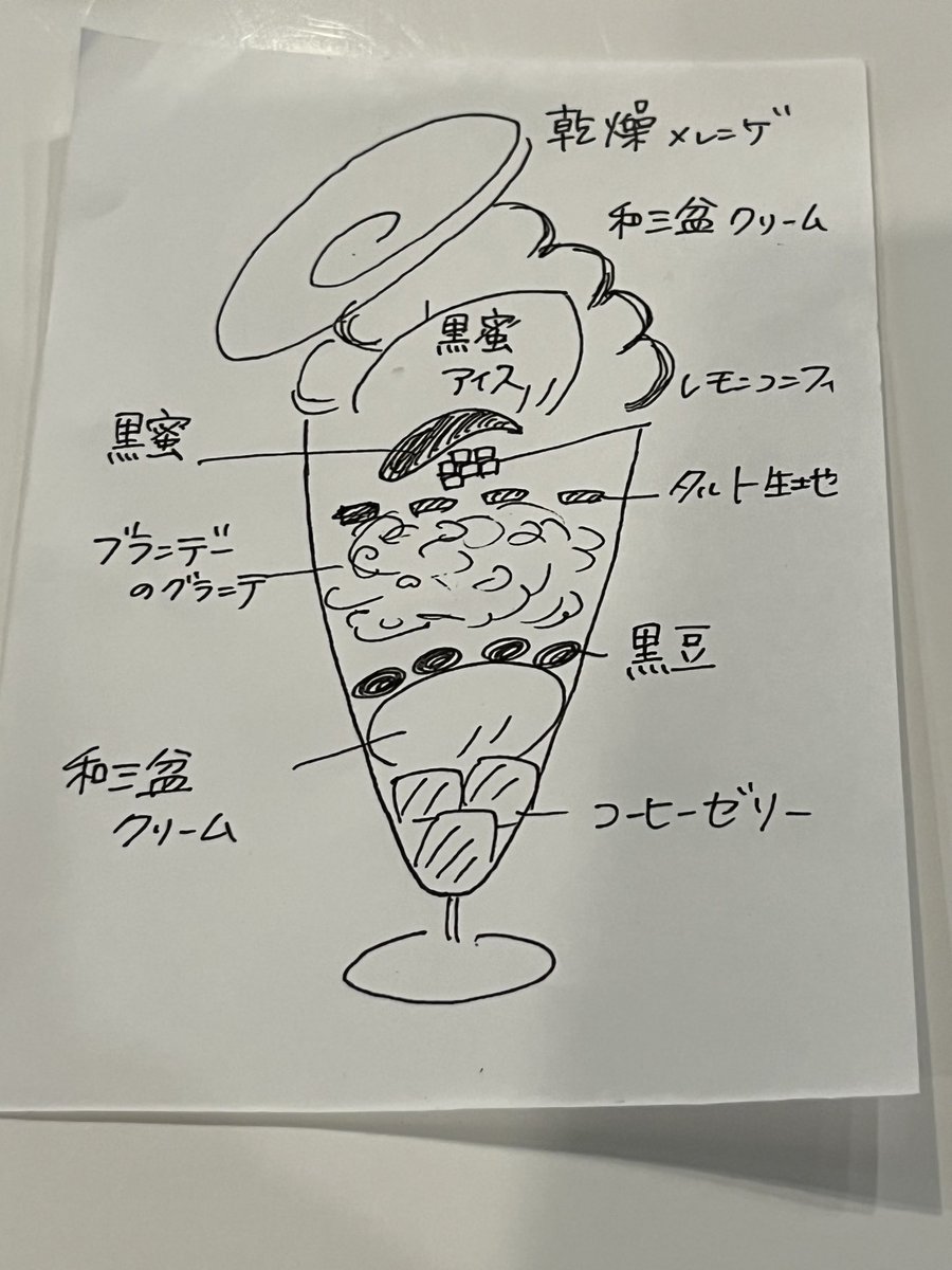 [25%OFF] カット無し、ルワンダ cbj_s117_er miwa on X