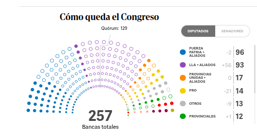 Yanina Welp tweet media