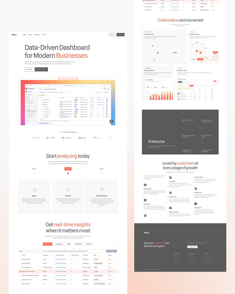 cx_deep_'s tweet image. Modern Business Landing Page

Crafted a clean and data-driven landing page focused on clarity, contrast, and conversion. Every section is designed to guide the user seamlessly — from discovery to action.

- Strong visual hierarchy
- Clear call-to-actions
- Balanced typography &amp;amp;…