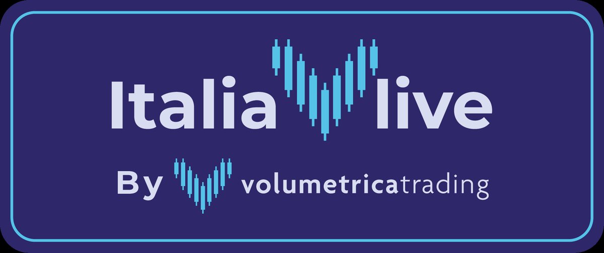 Volumetrica Trading tweet media