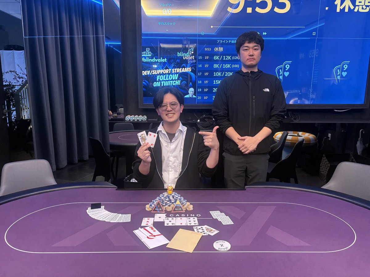 第6回XPLACEトーナメント結果発表】 10月26日開催のX PLACE トーナメントの結果はこちら‼️ 🥇1位けいさん🥇  🥈2位Gasaさん🥈 XCASINOでポーカーを始めたけいさん✨ 堂々の優勝おめでとうございます㊗️ #アミューズメントカジノ #ポーカー  #ポーカートーナメント #カジノ ...