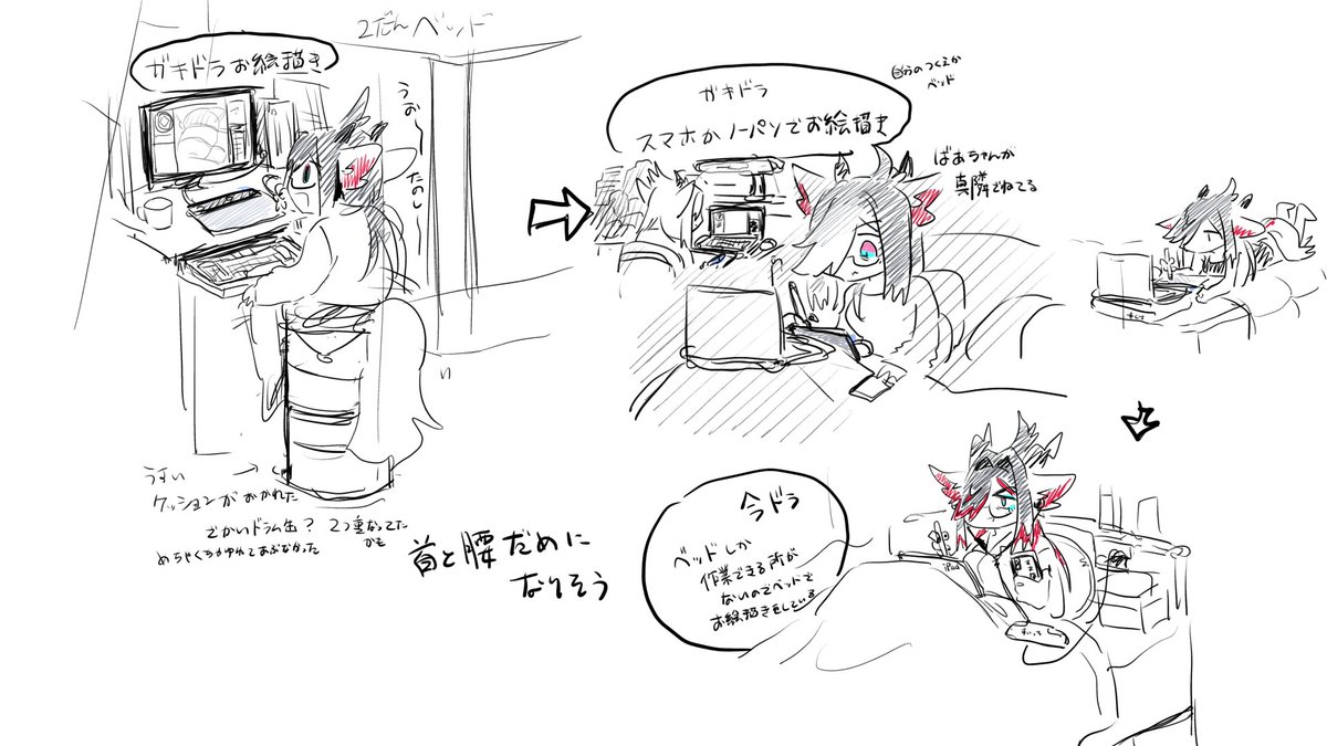 体がだめになるお絵描き作業環境 