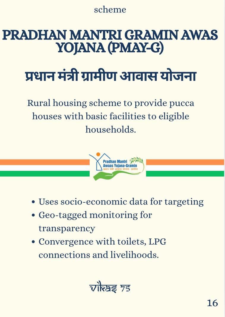 SujeetKOfficial's tweet image. #KnowYourScheme

#PradhanMantriGraminAwasYojana (PMAY-G) aims at providing a pucca house, with basic amenities, to all houseless households and those households living in kutcha and dilapidated houses. PMAY-G addresses the rural housing shortage and bridges the housing deficit in…