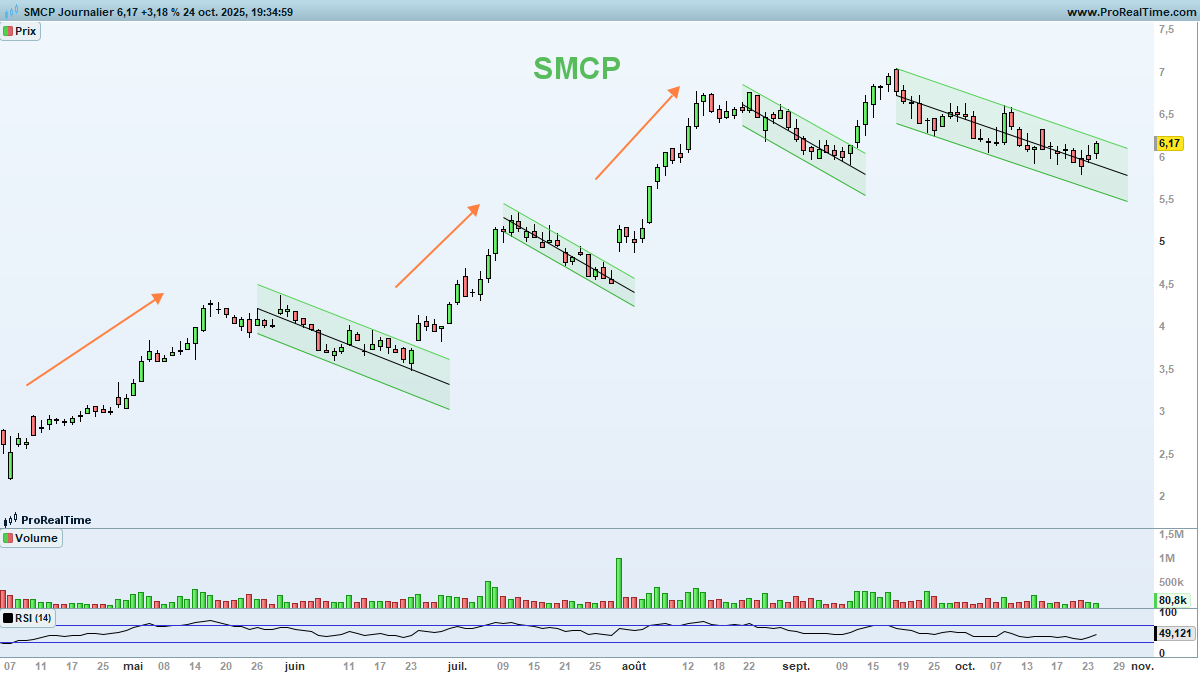 Nicolas Chéron tweet media