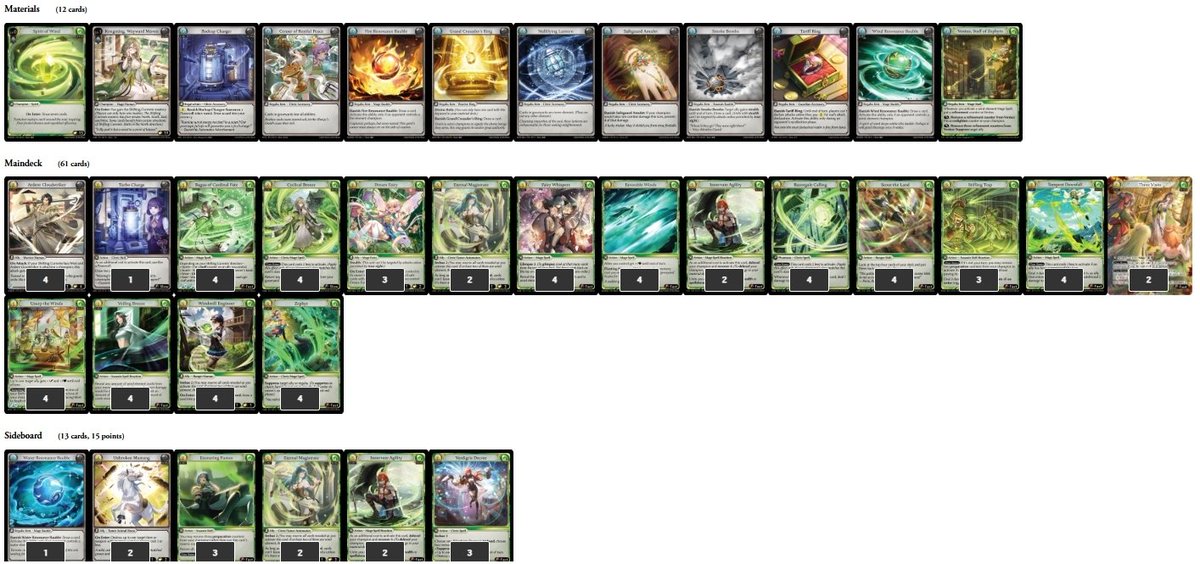 Otto (@86SOTT1i48idia5) / Posts / X