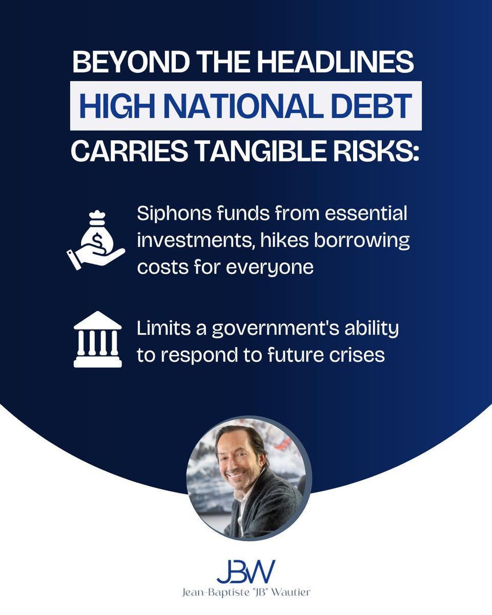 JBWautier's tweet image. High national debt risks a country&apos;s economic health. Excessive interest payments divert funds from vital public services, stifling growth. Future generations bear the burden. What long-term impacts concern you most? #Globalization #NationalDebt #EconomicPolicy