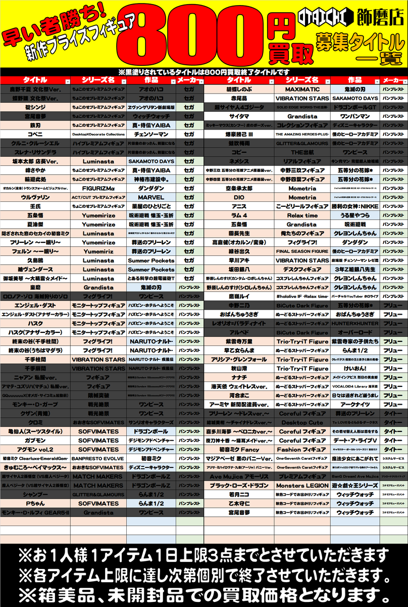 り☆１ヶ月前の物購入前に確認コメント必須 注文が届かない… : r/stockx