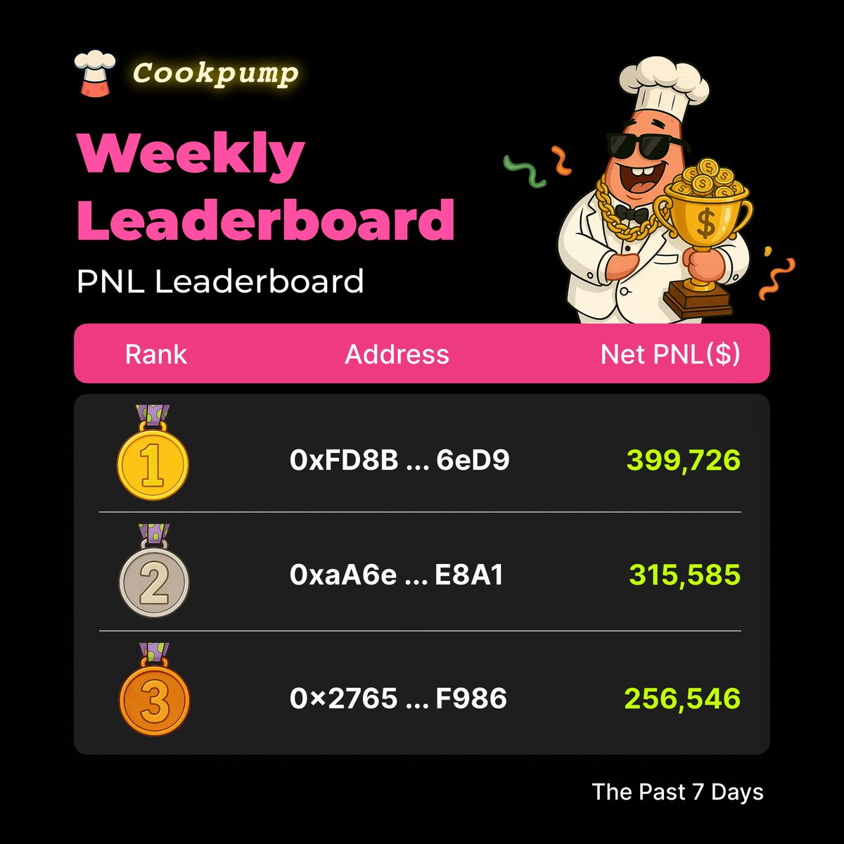 CookPump | 👨🏻🍳 tweet media