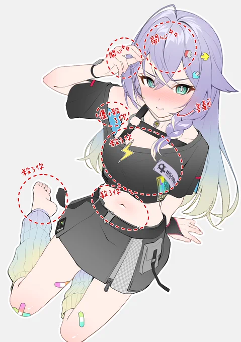石偷的摸摸地圖 請依圖示服用 #Artomi