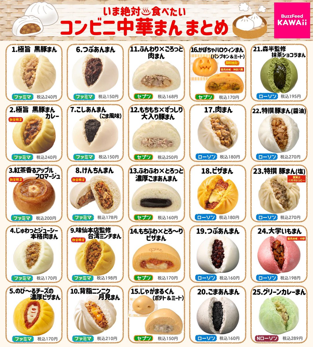 BuzzFeed🌼Kawaii on X