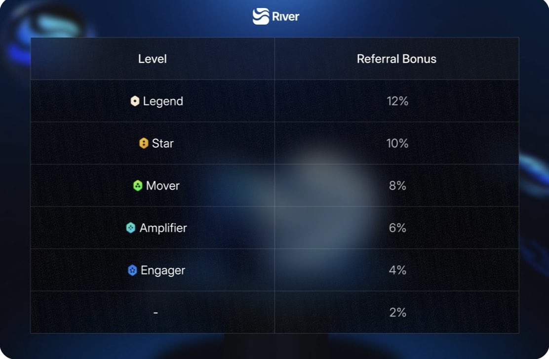리플코인파는곳[구글도배,구글찌라시 텔 𝐒𝐄𝐎𝟗𝟐𝟏]장외거래인증업체.ovp