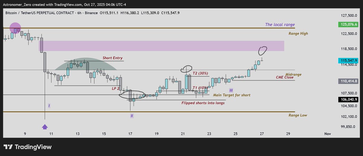 Astronomer tweet media