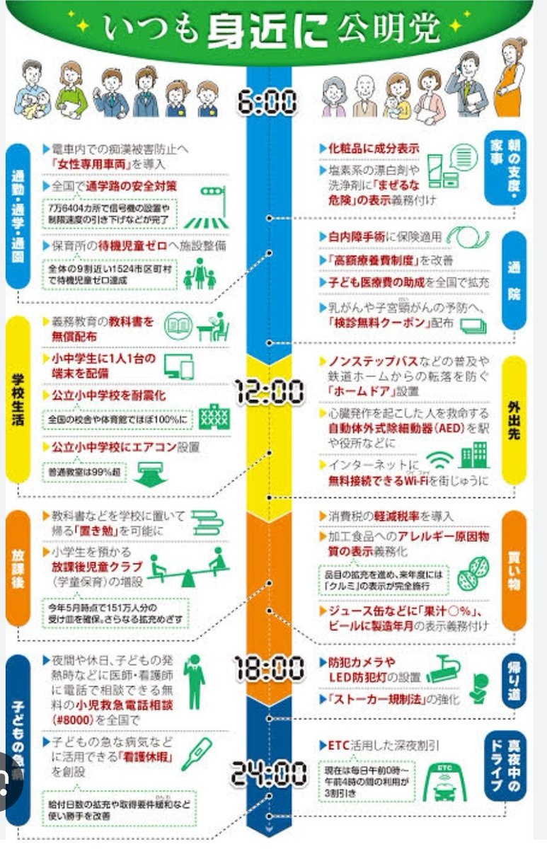 なんか私が公明党の良いとこしかしらん気いしてきたから、なんで公明党があかんのか分かりやすく優しく教えてほしい🤗
なんで創価学会があかんのかは教えていらんけど、アンチ創価学会は正しい教え自分で学んでちゃんと広宣流布の務め果たそうぜ☆彡☆彡☆彡
【⚠️私は創価学会員ではない】