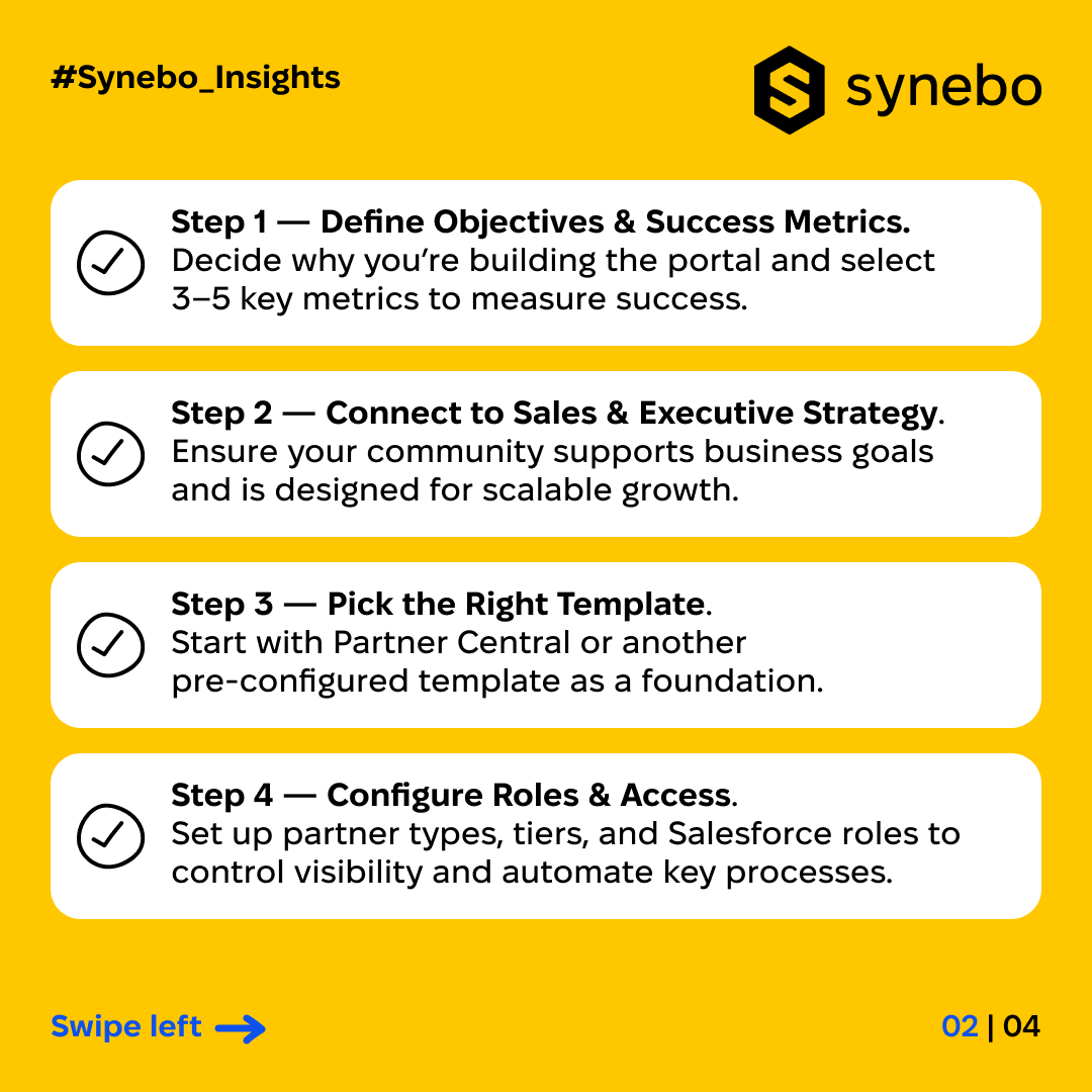 synebo's tweet image. 🤝 Build your #Salesforce Partner Community fast and start seeing results sooner!

From lead distribution to partner training – #ExperienceCloud makes teamwork seamless.
Here’s how to do it right ⬇️

synebo.io/blog/how-to-se…

#PartnerCommunity #Synebo