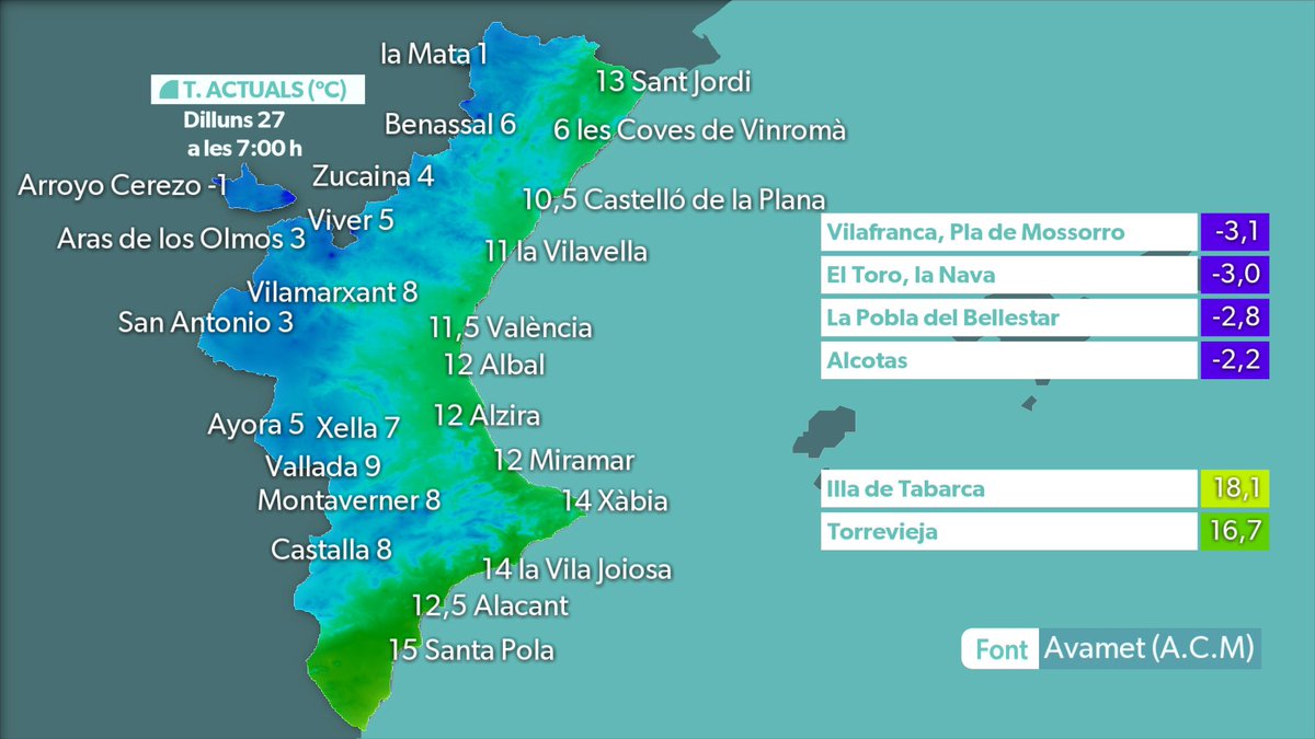 Quin fred que fa, tú! 🥶 <a href="/apuntnoticies/">À Punt NTC</a> <a href="/apuntoratge/">À Punt Oratge</a>