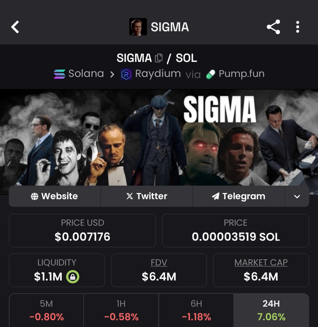 micky_sol0's tweet photo. 🚀 $SIGMA IS BUILT DIFFERENT! 💥

Available on both $ETH &amp; $SOL chains, giving you double the firepower ⚡
You can buy from either network — your choice, your gain 💎

When $ETH &amp; $SOL start pumping together…🚀😎🚨
$SIGMA will go full SKYROCKET MODE https://t.co/1QfTNxTjGj