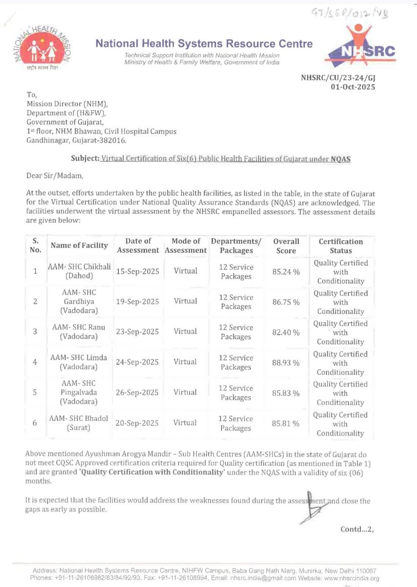 #સુરત ના વિવિધ તાલુકાના આયુષ્માન આરોગ્ય મંદિર દ્વારા #NQAS_certification પ્રાપ્ત કરેલછે. જે બદલ તેમને ખુબ ખુબ અભિનંદન પાઠવવામાં આવે છે. #QUALITYCERTIFIED  #AAMCENTRE #Diwali2025 
<a href="/MoHFW_INDIA/">Ministry of Health</a>
<a href="/MoHFW_GUJARAT/">Ministry of Health</a>
<a href="/HealthDeptGuj/">Health Department Gujarat</a>
<a href="/NHMGujarat/">NHM Gujarat</a>
<a href="/SURAT_DDO1/">DDO SURAT</a>
<a href="/CDHOSURAT/">CDHO Surat</a>
<a href="/AdhoSurat/">ADHO SURAT</a>