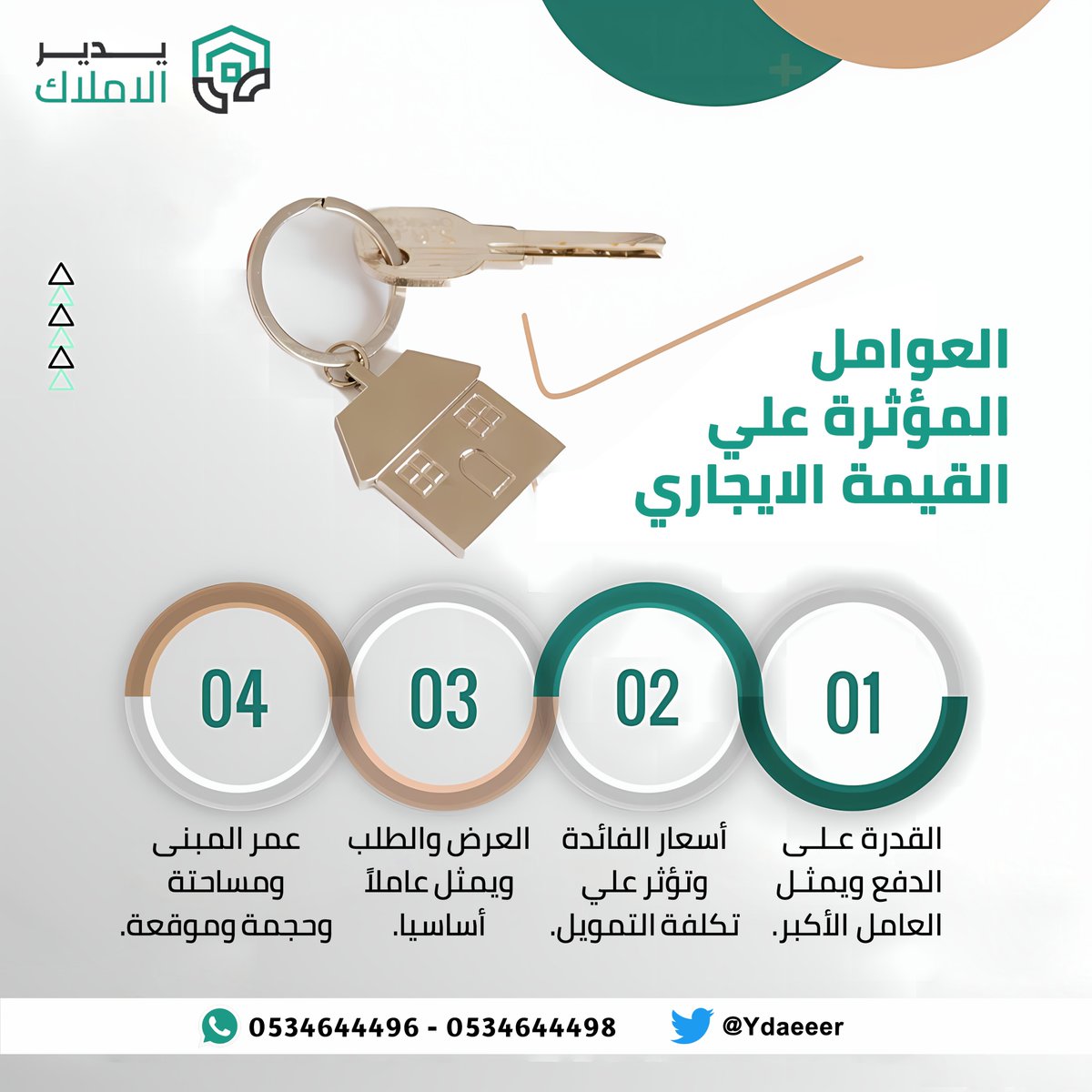 شركة يدير الاملاك tweet media