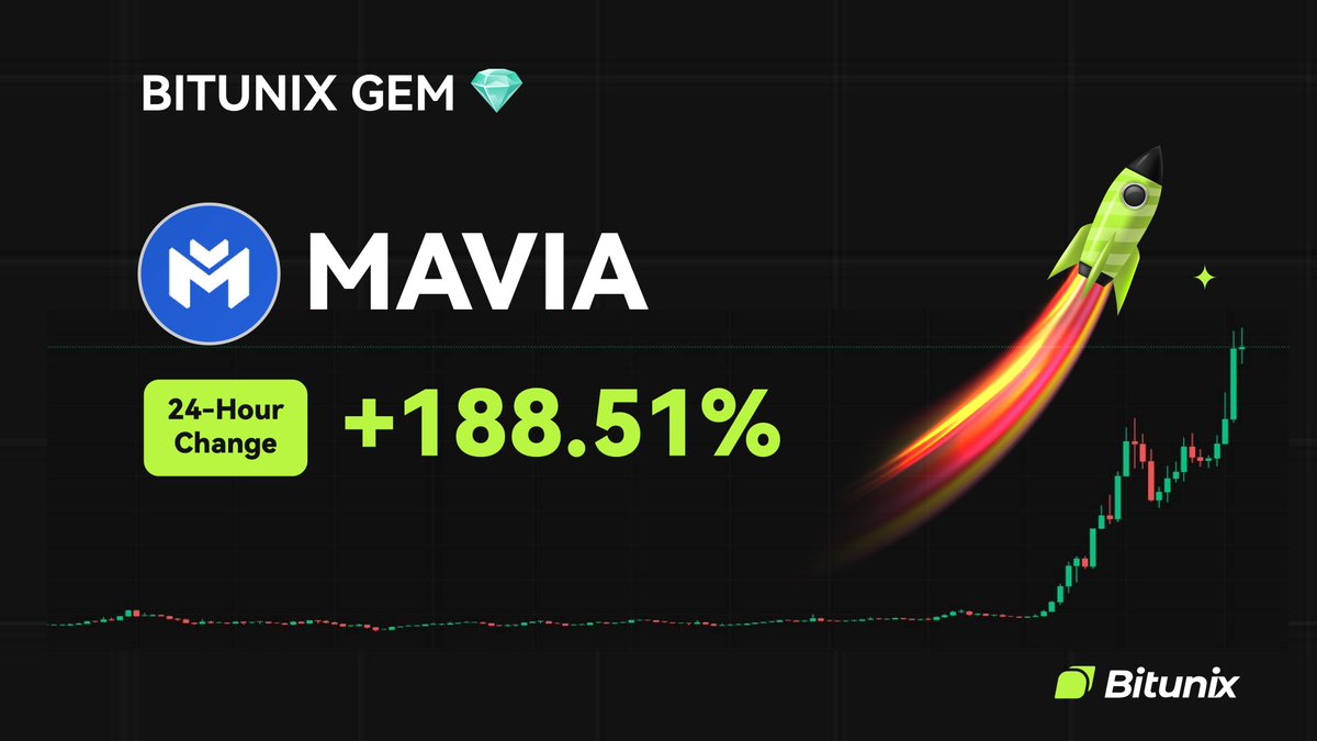 BitunixID's tweet image. 💎 BITUNIX GEM 💎
$MAVIA @MaviaGame
24H Change: +188.51%
📆 Listing pada tanggal 08/05/24
🚀 Trade sekarang di Bitunix 
short.bitunixads.com/QW4BSYSq