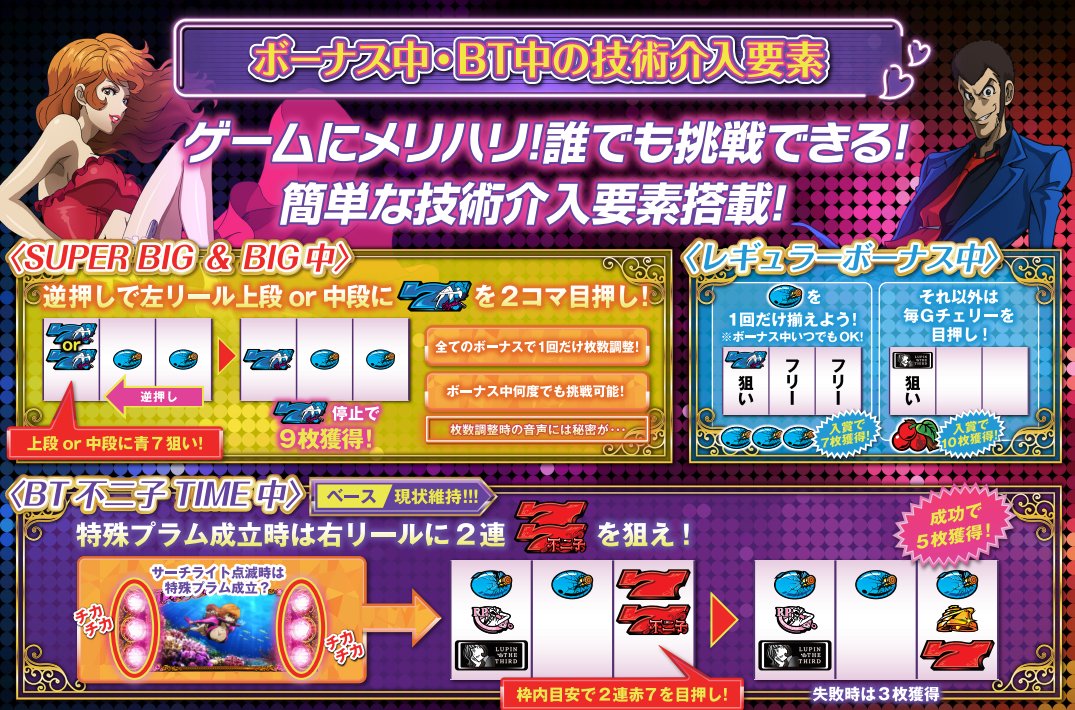 ぱちんこキュレーション😈 on X