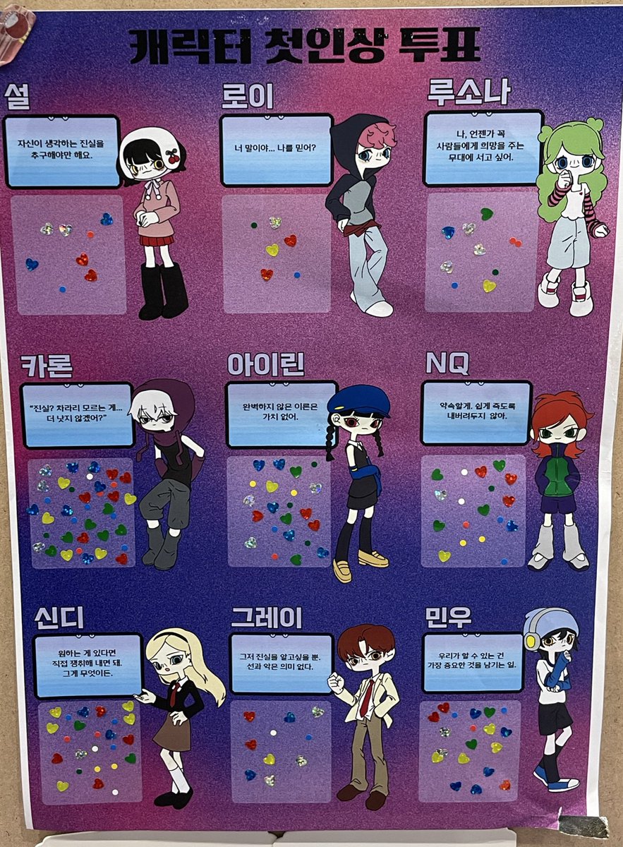 이번 행사에서도
<첫 인상 투표>를 진행했습니다!

아이린과 접전 끝에
👾카론👾이 가장 많은 표를 받았네요! 후후

본편에서의 카론의 활약 많이 기대해주세요!!!
💀❤️‍🔥