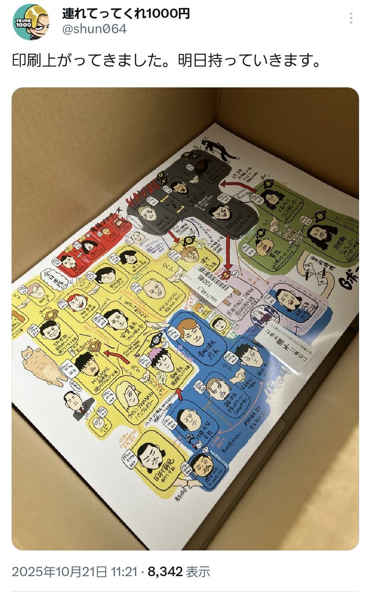 彩虹一線様(⁠ ⁠´⁠◡⁠‿⁠ゝ⁠◡⁠`⁠) ふ on X