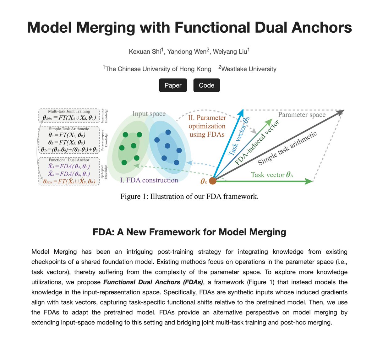 🤯 Merging many finetuned LLMs into one model, effectively? Introducing Functional Dual Anchor (FDA), a new framework for model merging.

🚀 Current merging works poorly due to the underlying parameter conflicts. FDA shifts knowledge integration to the input-representation space