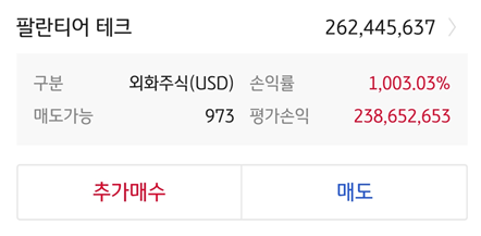 장기투자와 복리의 힘.
원금 2400만원으로 2억6천 달성.
팔란티어 수익률 올려도 된다해서 올림.