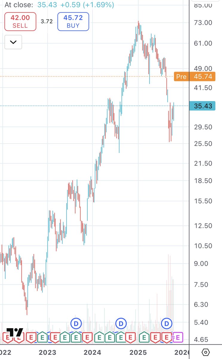 Carlos Maslatón tweet media