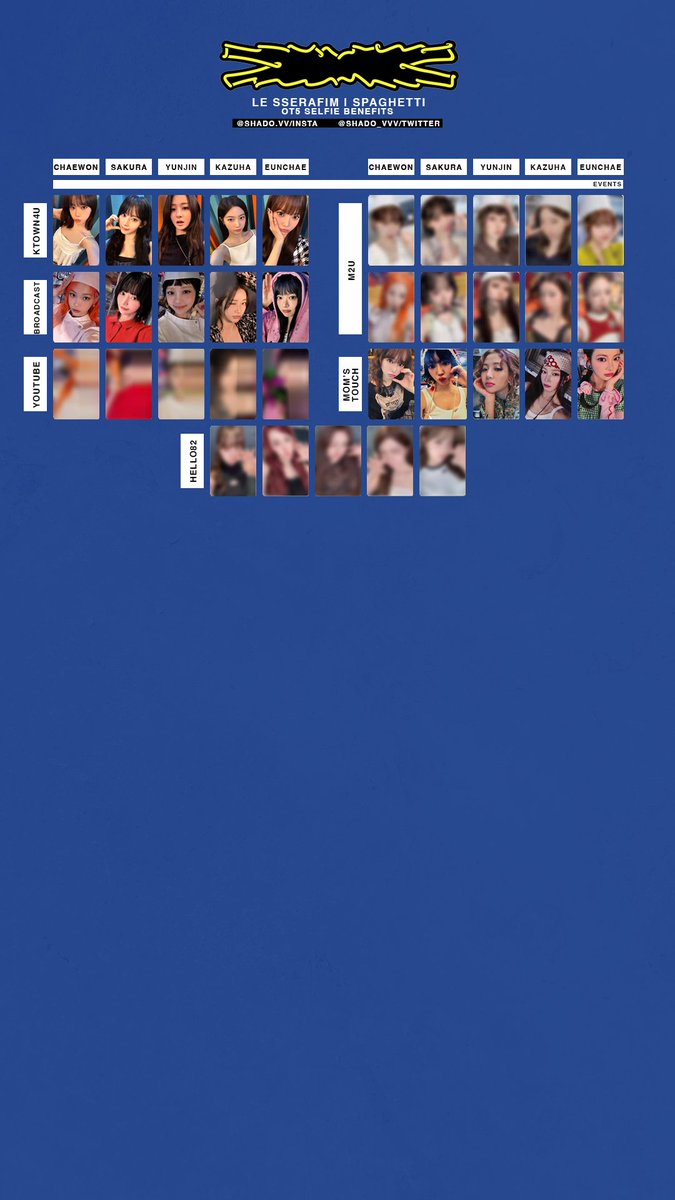 271025 - LE SSERAFIM - SPAGHETTI - OT5 selfie benefit photocard