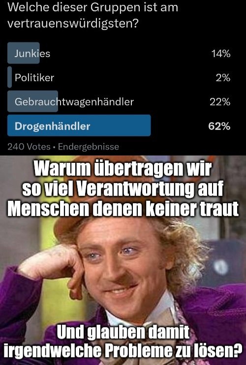 Etatismus und der Glaube an politische Problemlösungen müssen überwunden werden.