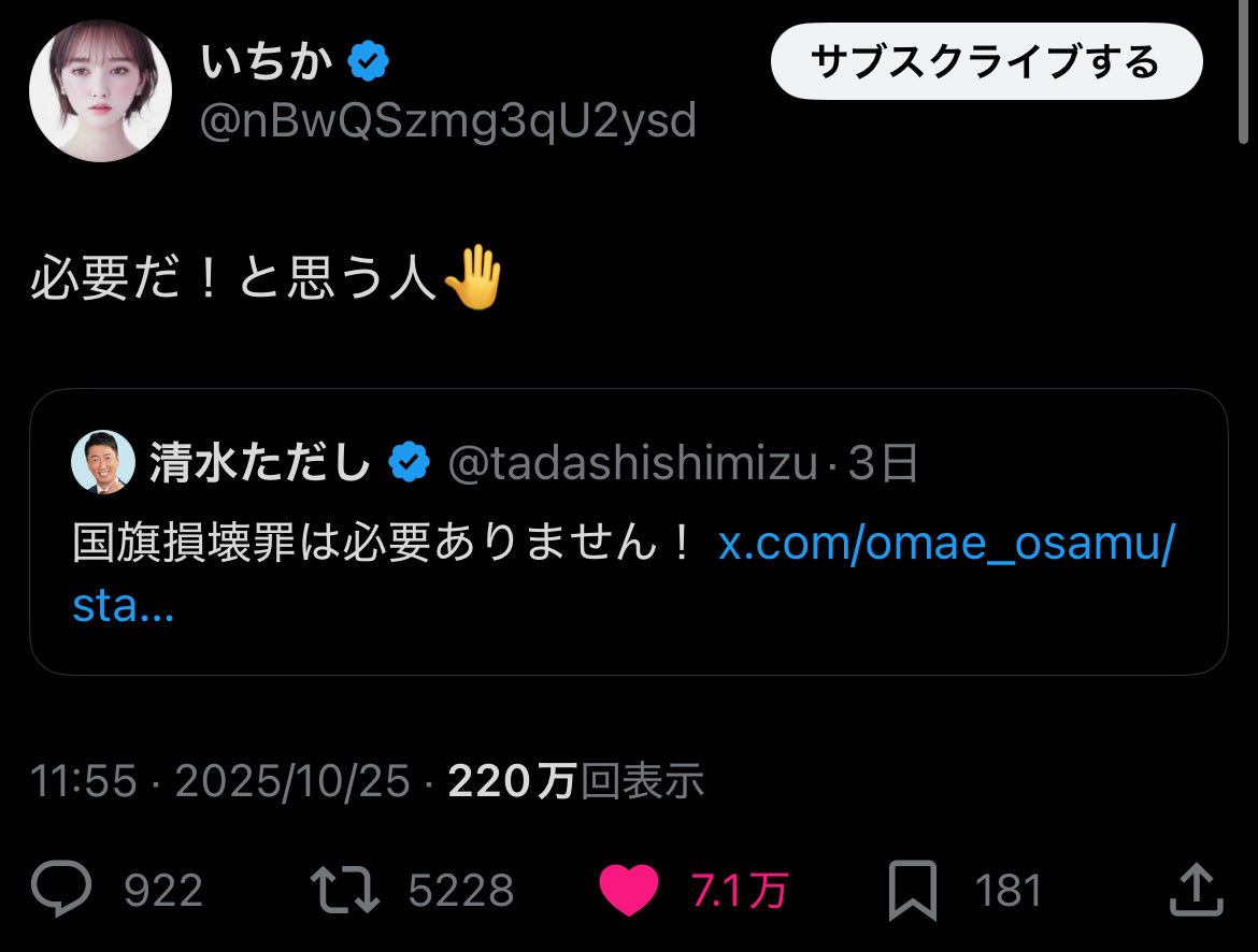 国旗損壊罪について

左翼「必要ありません」
表示数340万
いいね2,600

保守「必要です」
表示数220万
いいね7.1万

いいね率で40倍以上の差

これが日本国民の民意です