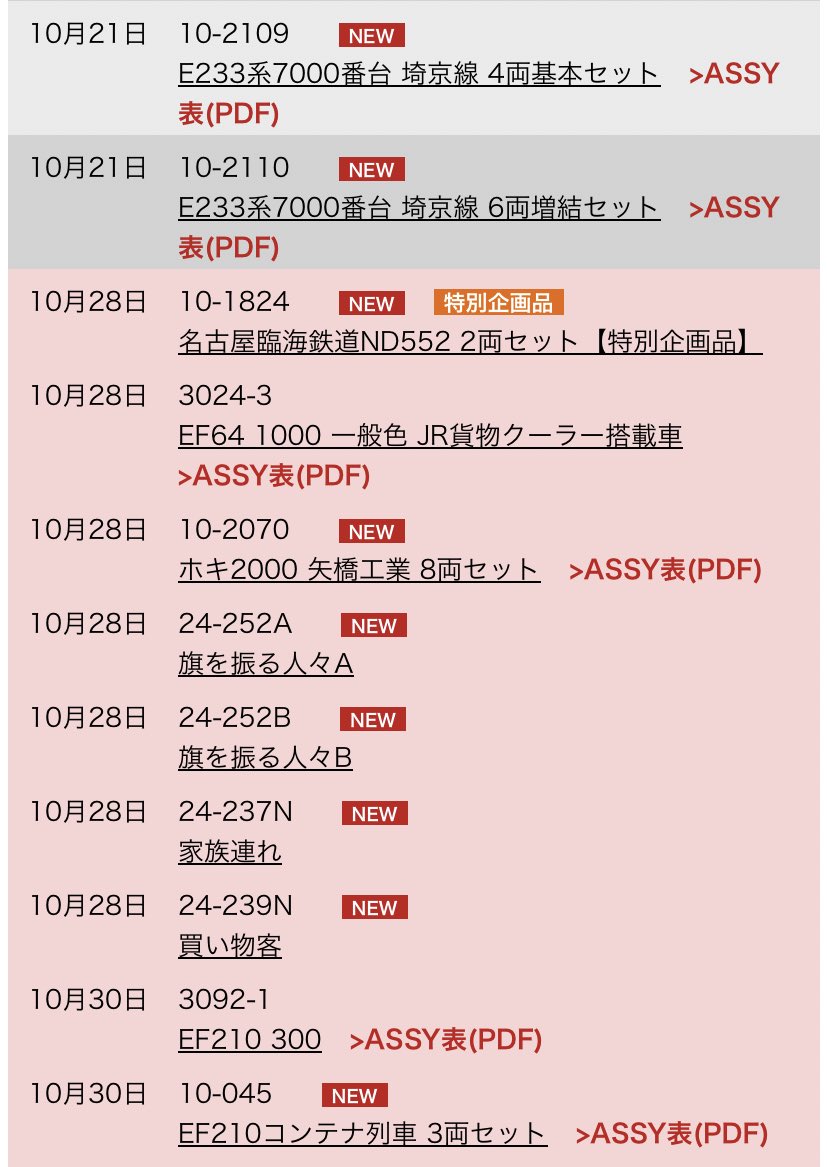 ちっちページ　⑨番♪ JR 225-100系近郊電車基本セット｜製品情報｜製品検索｜鉄道模型
