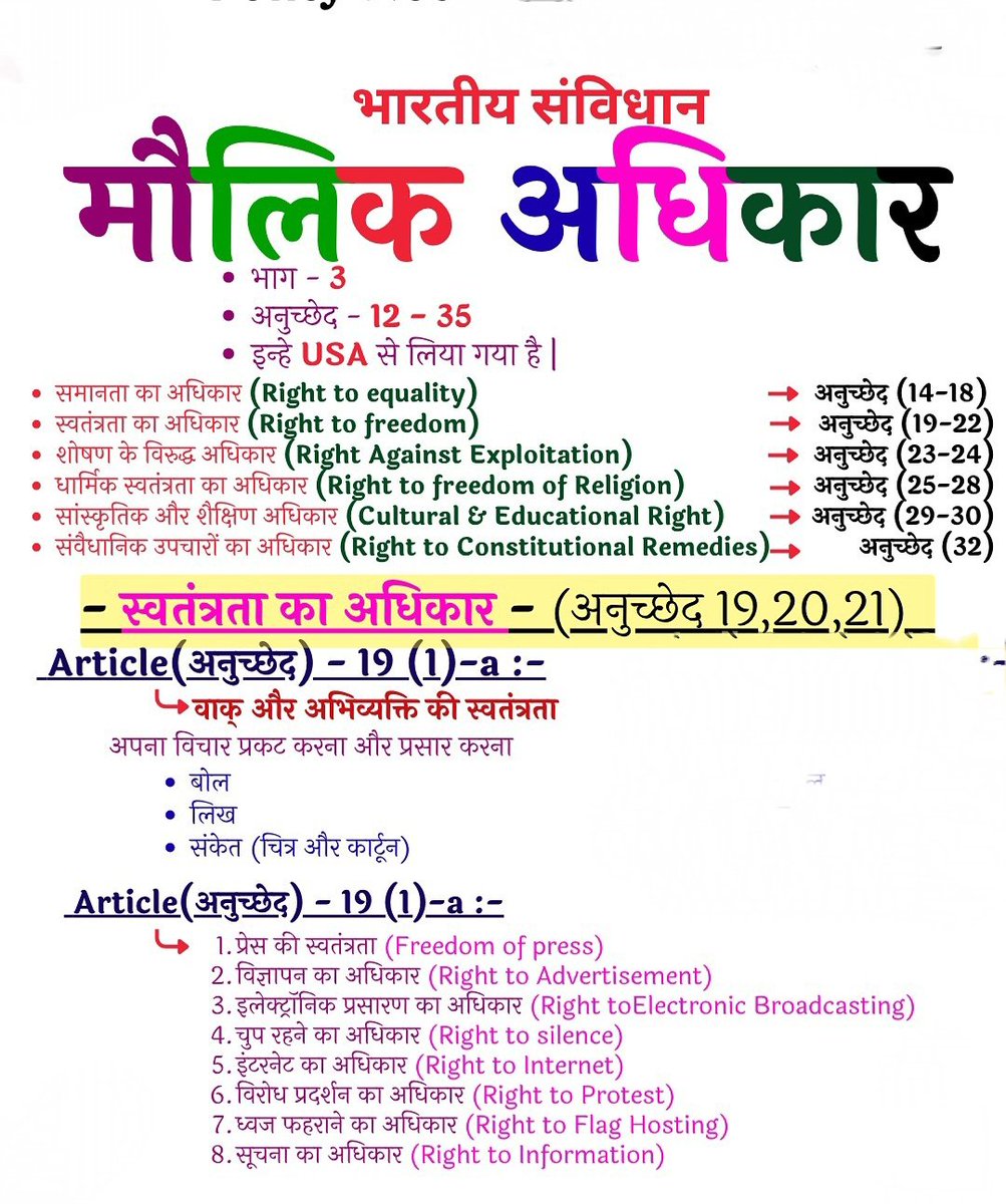 UPSCExperience's tweet image. मौलिक अधिकार से संबंधित महत्वपूर्ण फैक्ट्स