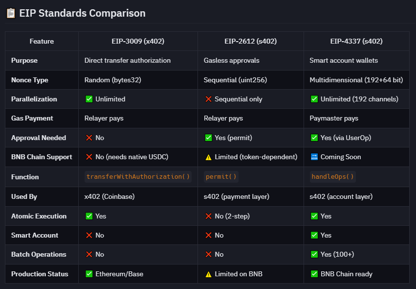 Sora 🔶 tweet media