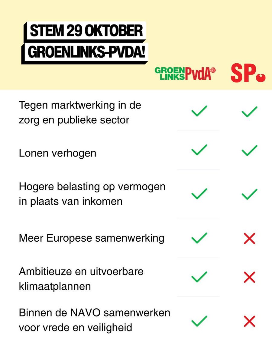 Brigitte1973's tweet photo. #StemVerstandig https://t.co/DBPXpkgqvm
