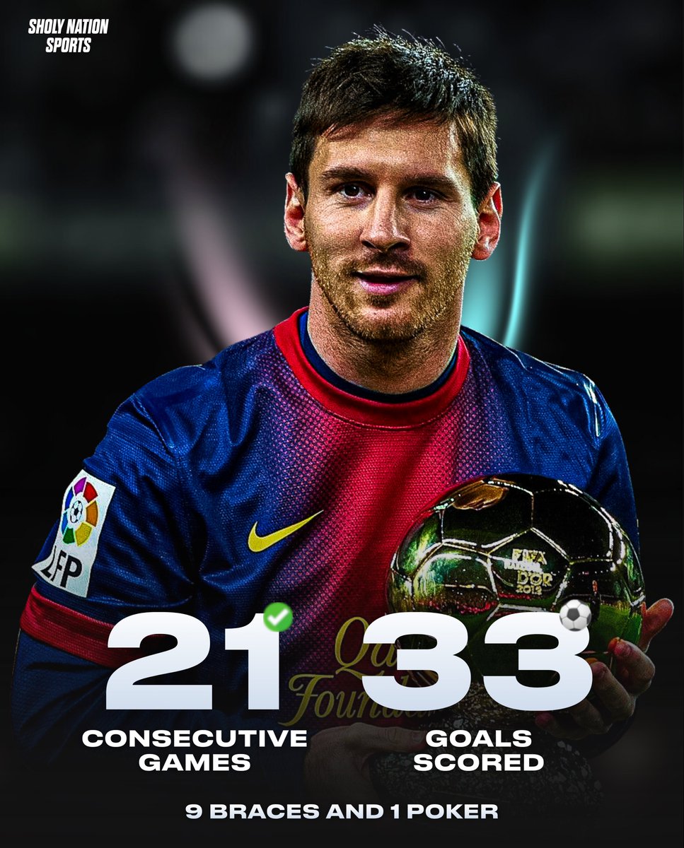 Sholy Nation Sports tweet media