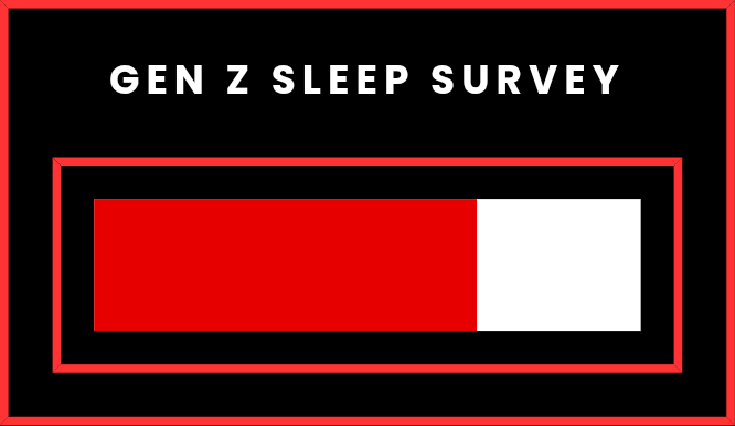 bar_of_progress's tweet photo. @Mrbankstips 70% Of Gen Z can't sleep due to financial anxiety https://t.co/Anbh59zzJa