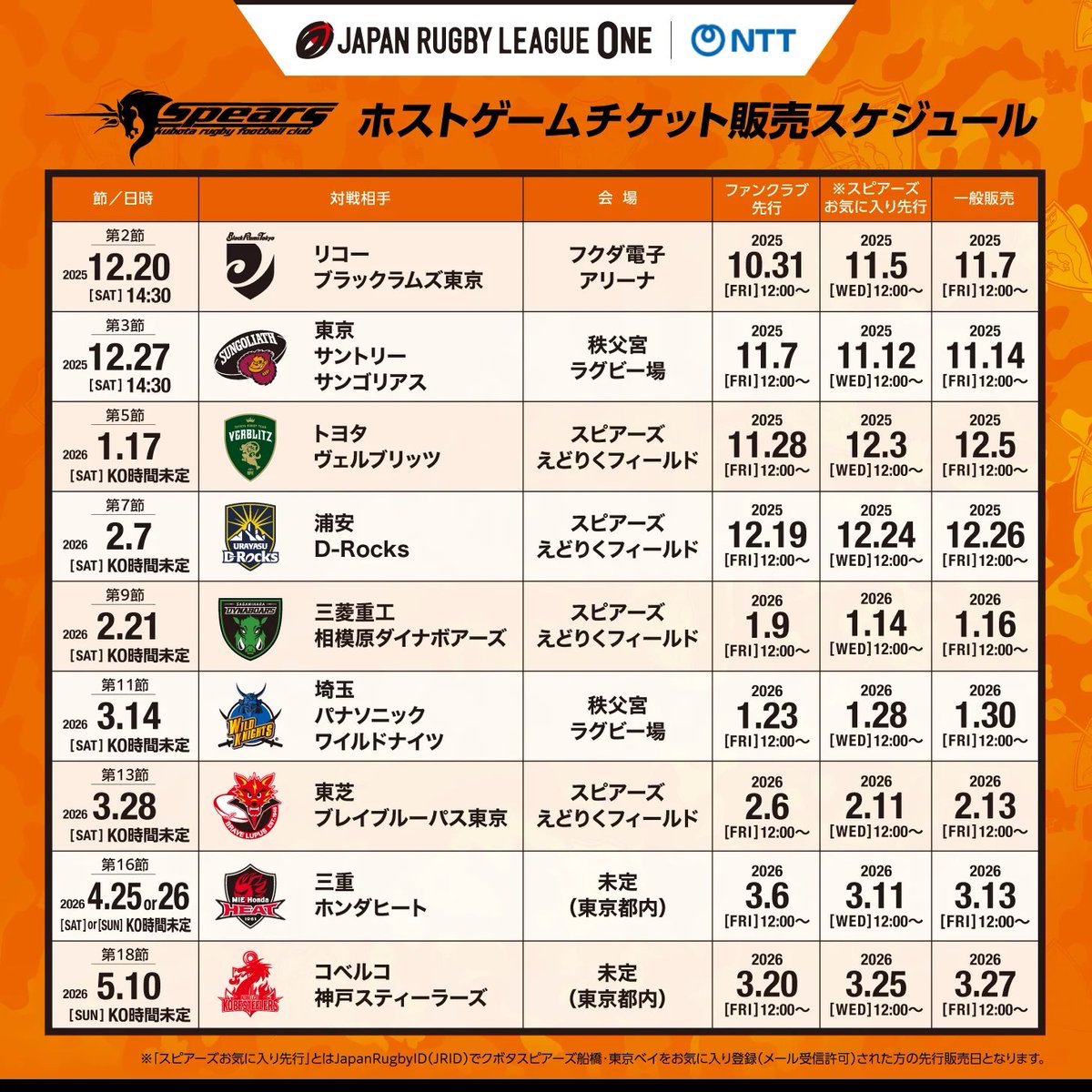 クボタスピアーズ船橋・東京ベイ (@Kubota_Spears) / Highlights / X