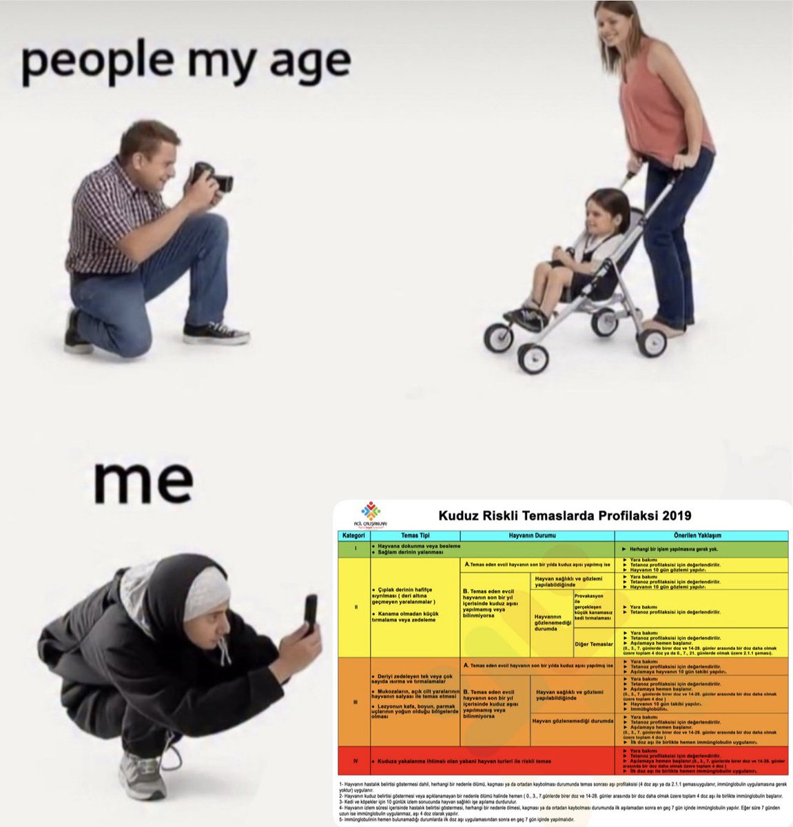 ayşesu 🤙🏻🦄 (@ayseddag) on Twitter photo 