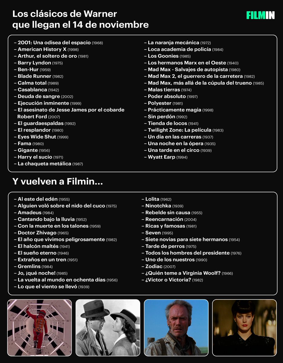 Filmin's tweet image. Oye que Kubrick no llega solo.

El 14 de noviembre, lluvia de clásicos. De esos que calan.