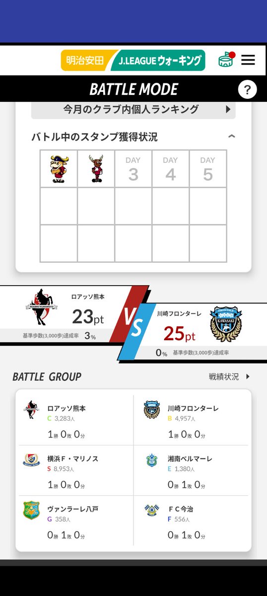 mikeneko古市組🐰🦁ロマ嫁💕スノ担🩷💚🧡 on X