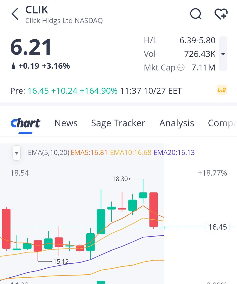 OsamaStocks's tweet image. بالملي متر ي حبيبي بالملي متررر🫡🔥🔥
18.30$🫡🫡🫡🫡🫡