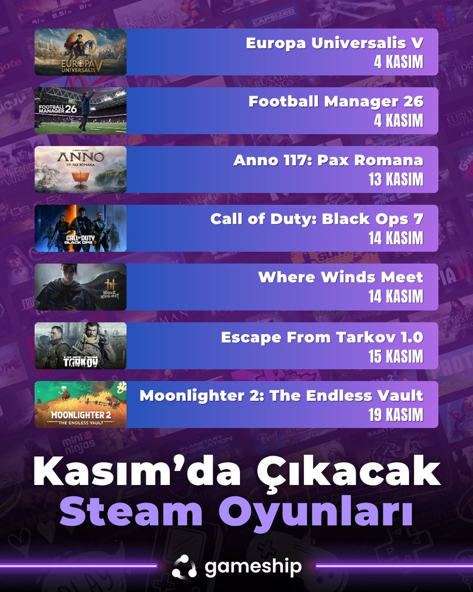 Gameship.io tweet media