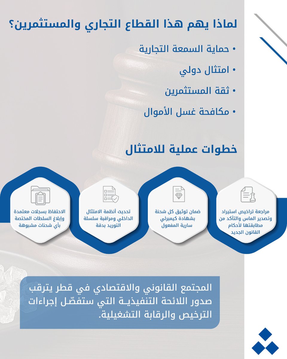 قانون جديد في قطر ينظم استيراد وتصدير الماس الخام
تراخيص إلزامية، رقابة جمركية مشددة، وعقوبات تصل إلى السجن والغرامات.

#SharqLawFirm #القانون_القطري #الماس #الامتثال_القانوني