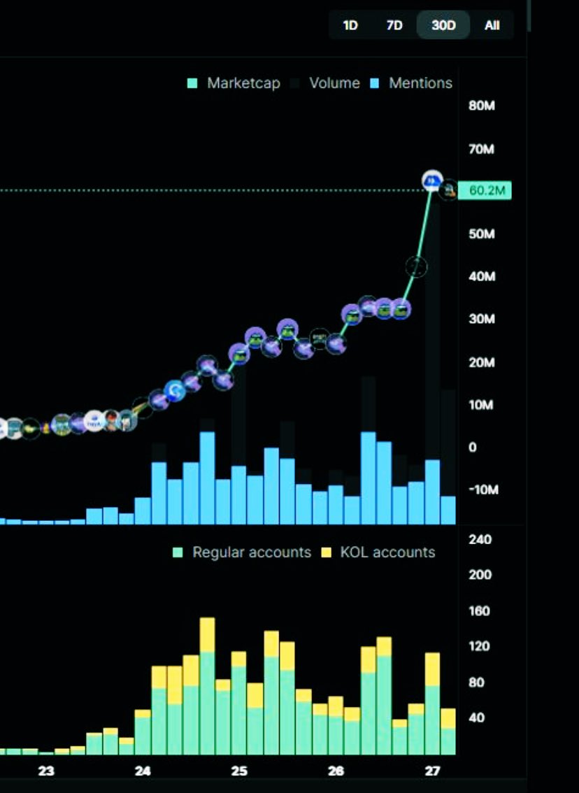 Goldie (🧠,💻) tweet media